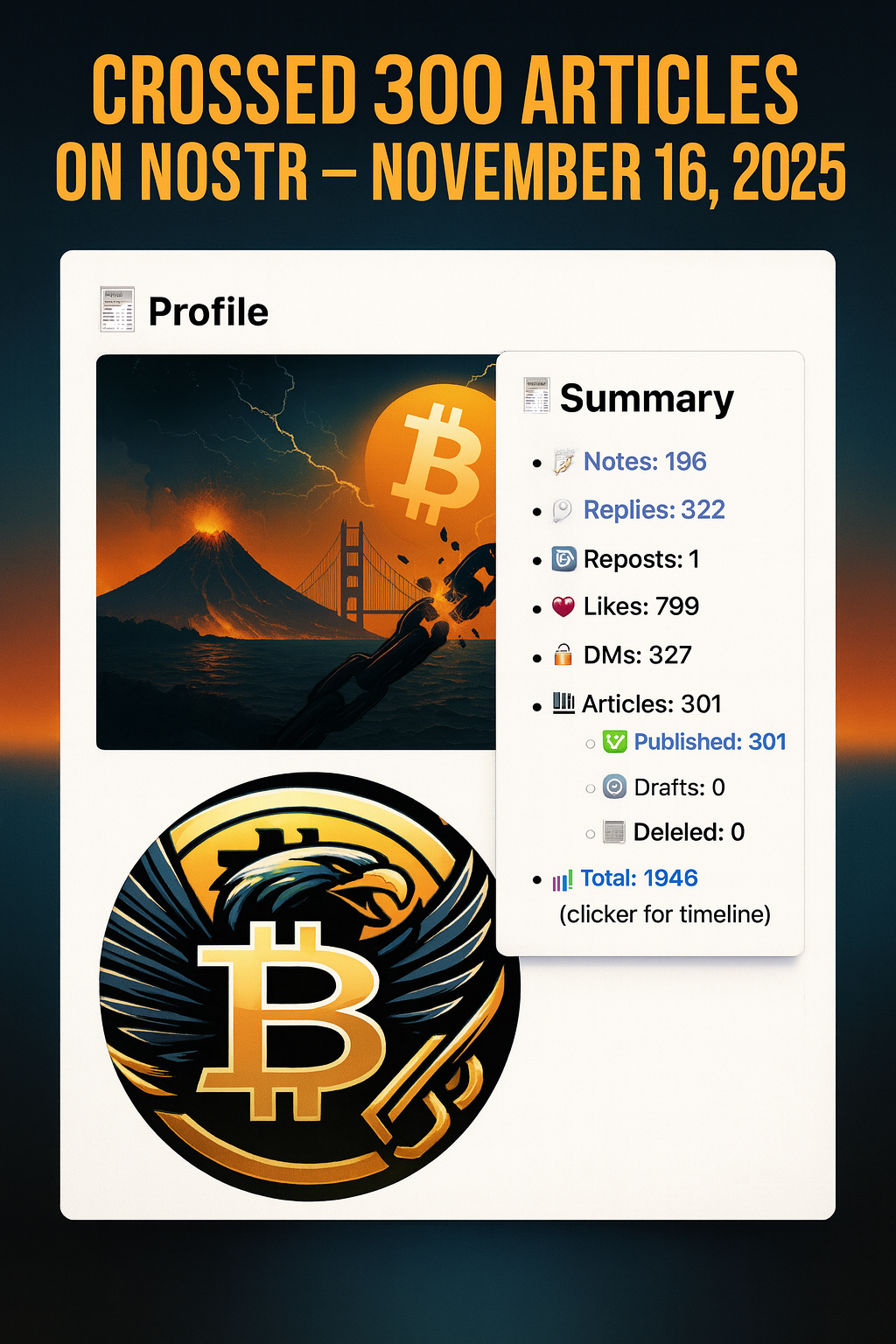 Cover image for Crossing 300: A Reflection on Continuity, Sovereignty, and Becoming